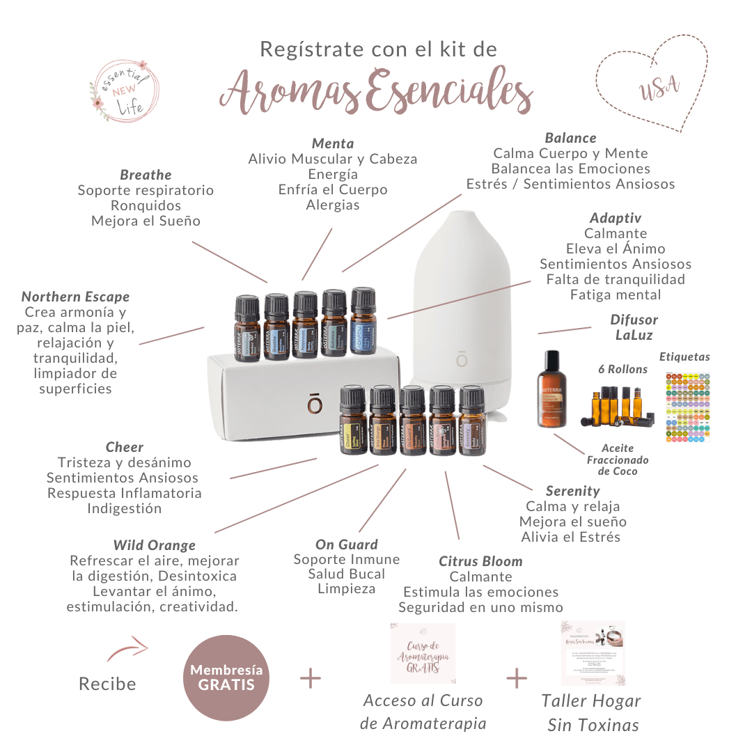 Kit Aromas Esenciales | Aceites Esenciales doTERRA
