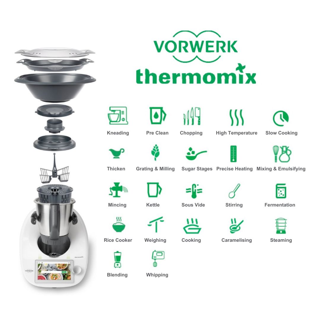 Thermomix TM6 Functions