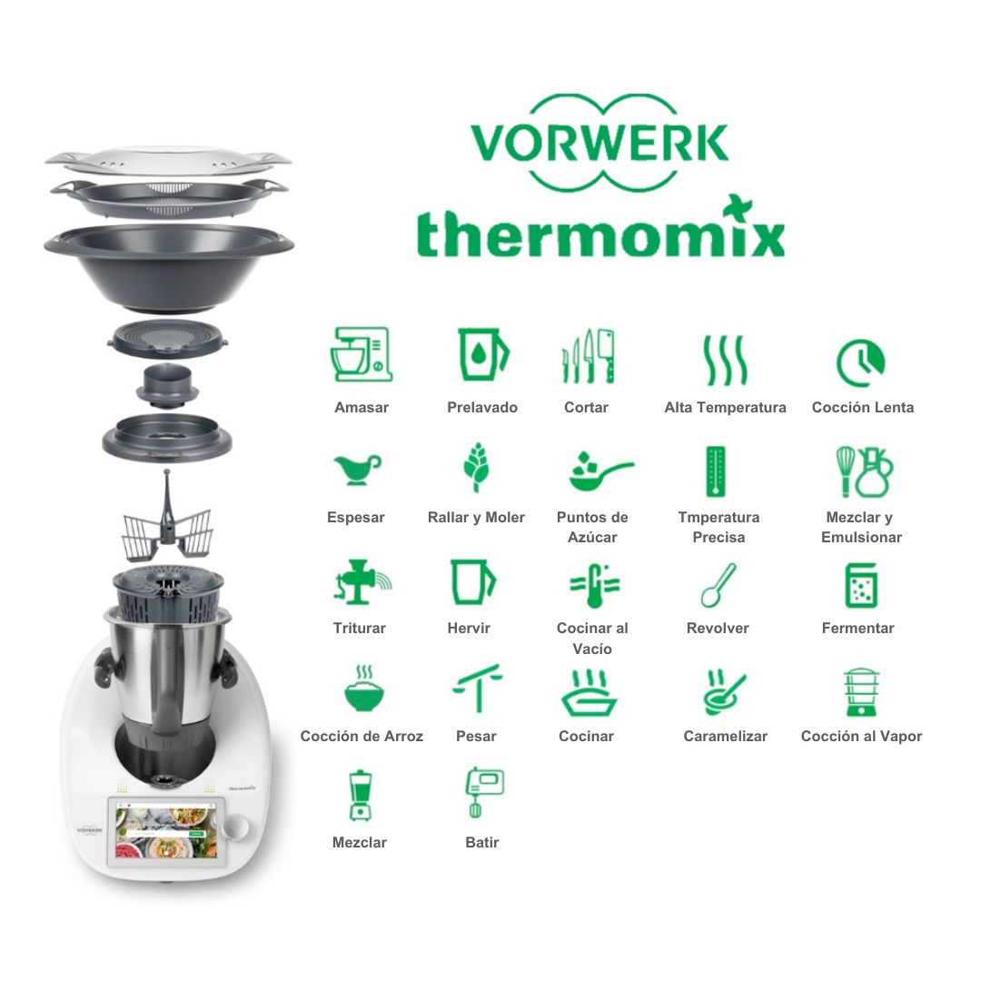 Nueva thermomix tm6 como funciona cocinar robot de cocina recetas de cocina  delicioso